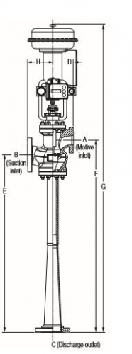 Стационарный компрессор / термо / низкое давление / паровой фото 4