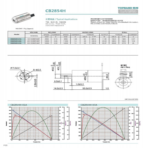 Двигатель Shenzhen Topband Co., Ltd серии CB2854IH фото 3