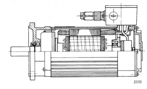 Бесщеточный серводвигатель ESR Pollmeier серии MR 4 фото 2
