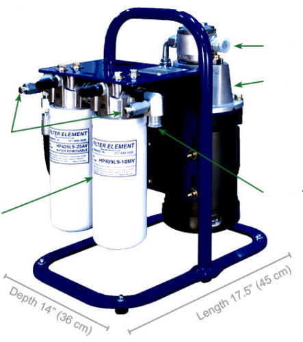 Жидкостный фильтр / для воды / пневматический / с корзиной фото 4